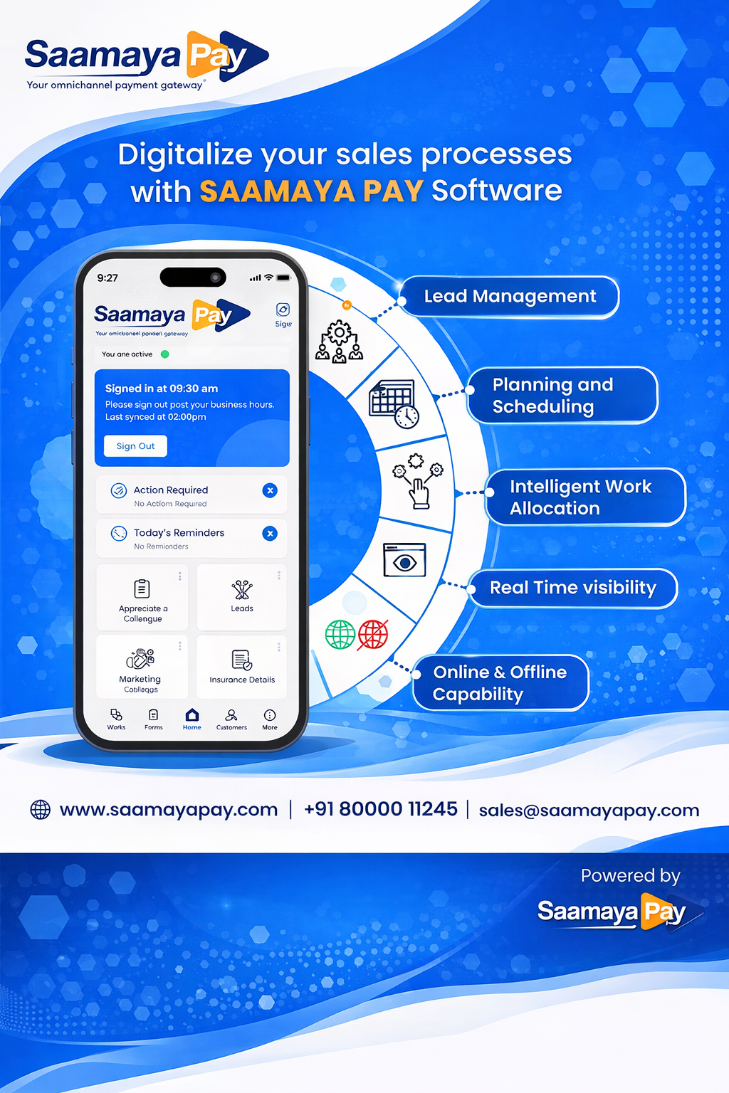 Mobile-first & inclusif
